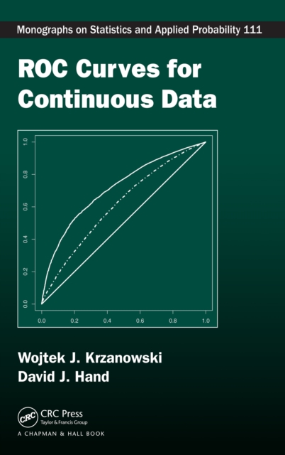 ROC Curves for Continuous Data, PDF eBook