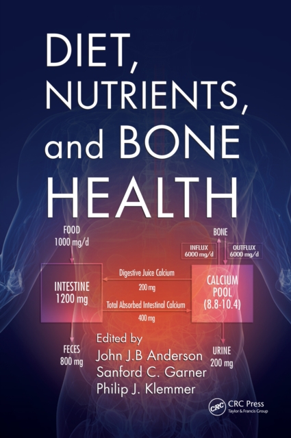 Diet, Nutrients, and Bone Health, PDF eBook