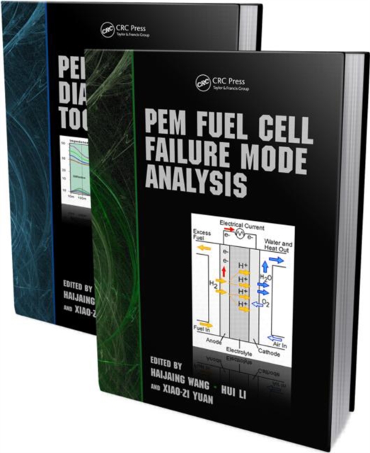 PEM Fuel Cell Durability Handbook, Two-Volume Set, PDF eBook