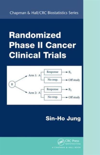 Randomized Phase II Cancer Clinical Trials, Hardback Book