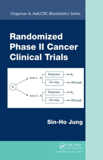 Randomized Phase II Cancer Clinical Trials, PDF eBook