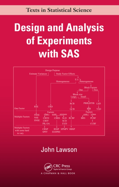 Design and Analysis of Experiments with SAS, PDF eBook