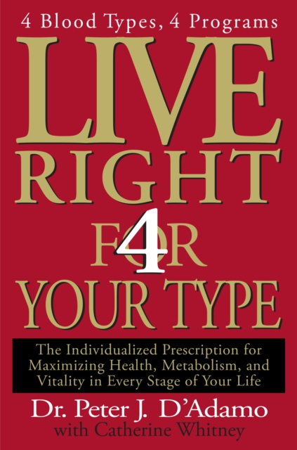Live Right 4 Your Type, EPUB eBook