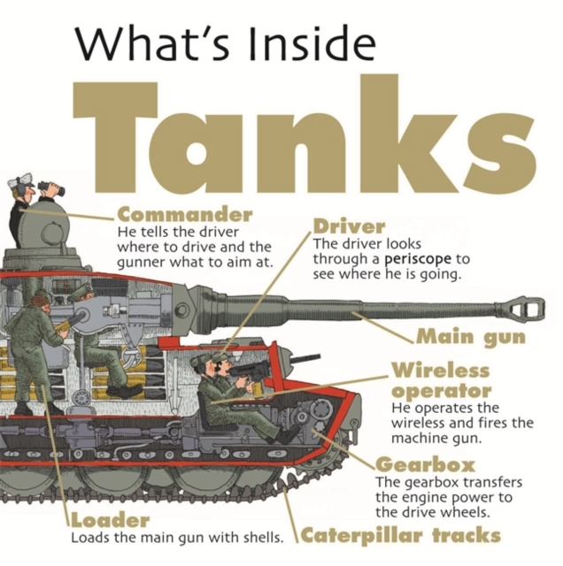 What's Inside?: Tanks, Hardback Book