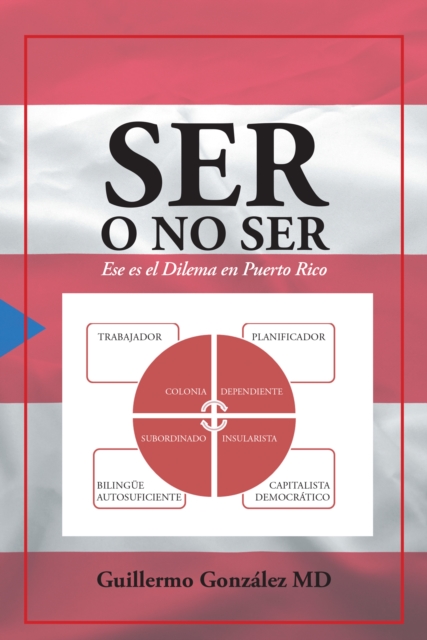 Ser O No Ser: Ese Es El Dilema En Puerto Rico., EPUB eBook