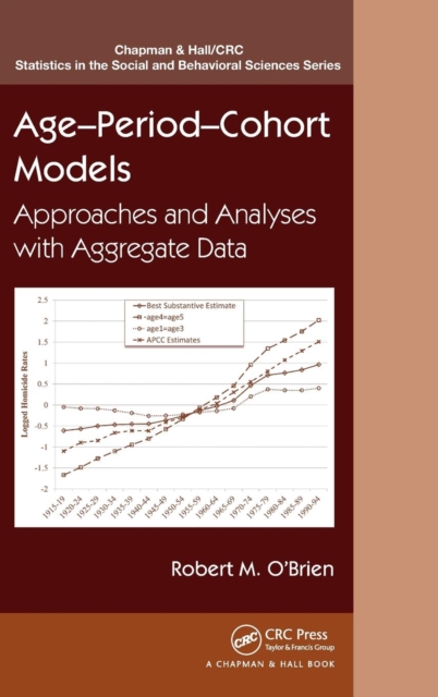 Age-Period-Cohort Models : Approaches and Analyses with Aggregate Data, Hardback Book