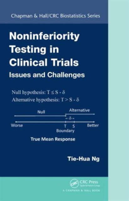 Noninferiority Testing in Clinical Trials : Issues and Challenges, Hardback Book
