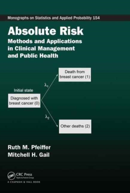 Absolute Risk : Methods and Applications in Clinical Management and Public Health, Hardback Book