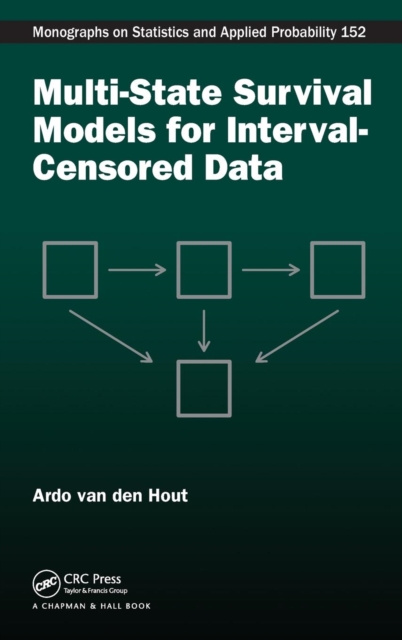 Multi-State Survival Models for Interval-Censored Data, Hardback Book