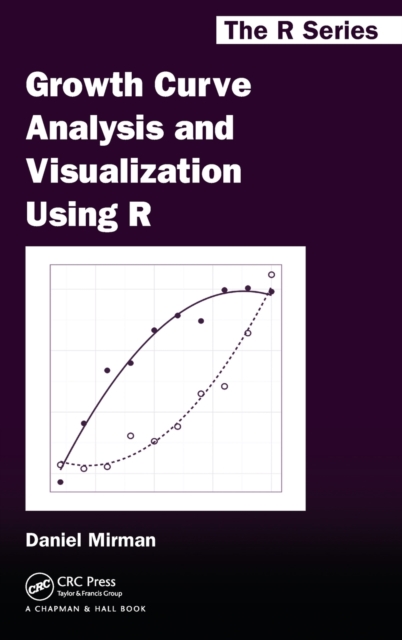 Growth Curve Analysis and Visualization Using R, Hardback Book