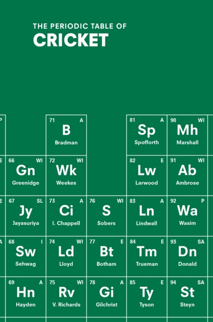 The Periodic Table of CRICKET, EPUB eBook