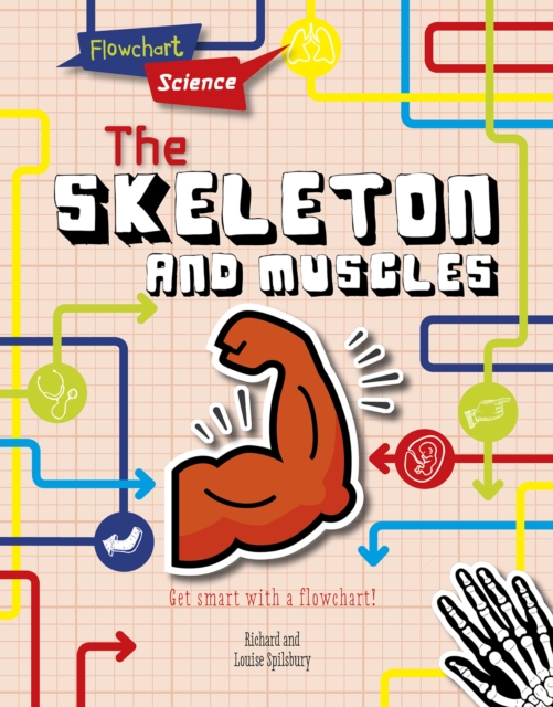 The Skeleton and Muscles, Hardback Book