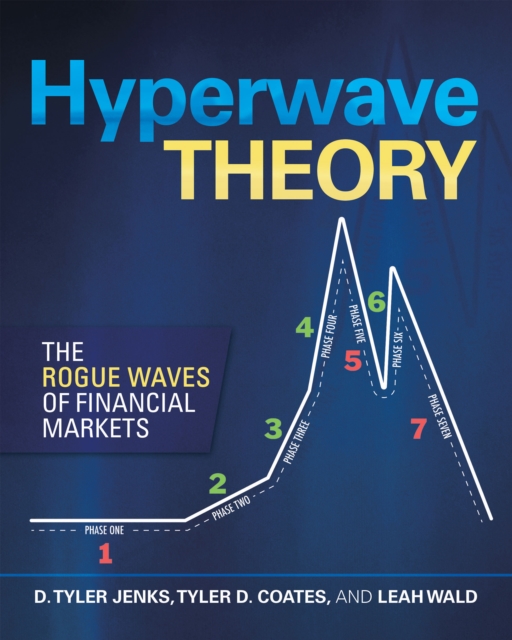 Hyperwave Theory : The Rogue Waves of Financial Markets, EPUB eBook