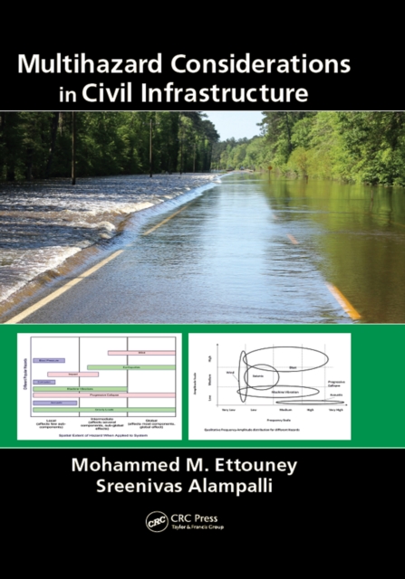 Multihazard Considerations in Civil Infrastructure, PDF eBook