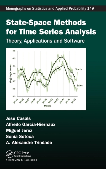 State-Space Methods for Time Series Analysis : Theory, Applications and Software, Hardback Book