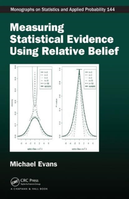 Measuring Statistical Evidence Using Relative Belief, Hardback Book
