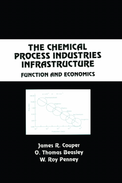 The Chemical Process Industries Infrastructure : Function and Economics, PDF eBook