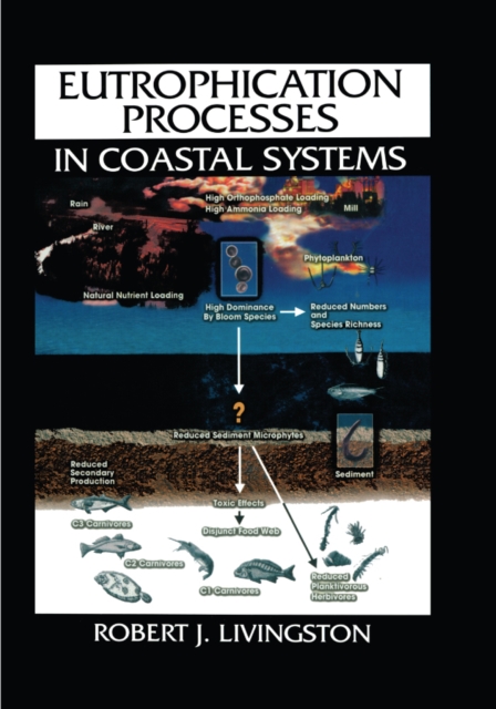 Eutrophication Processes in Coastal Systems : Origin and Succession of Plankton Blooms and Effects on Secondary Production in Gulf Coast Estuaries, PDF eBook