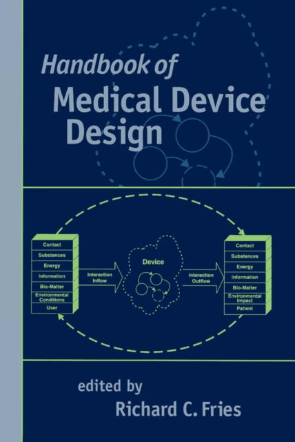 Handbook of Medical Device Design, PDF eBook