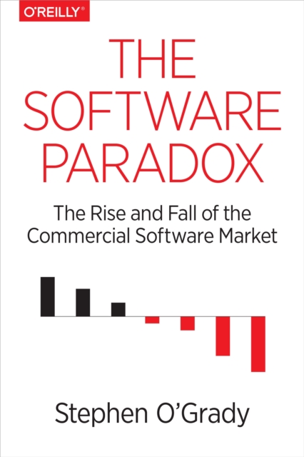 The Software Paradox, Paperback / softback Book