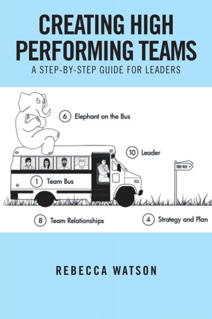 Creating High Performing Teams : A Step-By-Step Guide for Leaders, EPUB eBook