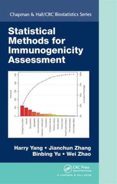 Statistical Methods for Immunogenicity Assessment, Hardback Book
