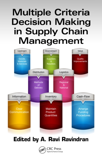 Multiple Criteria Decision Making in Supply Chain Management, PDF eBook