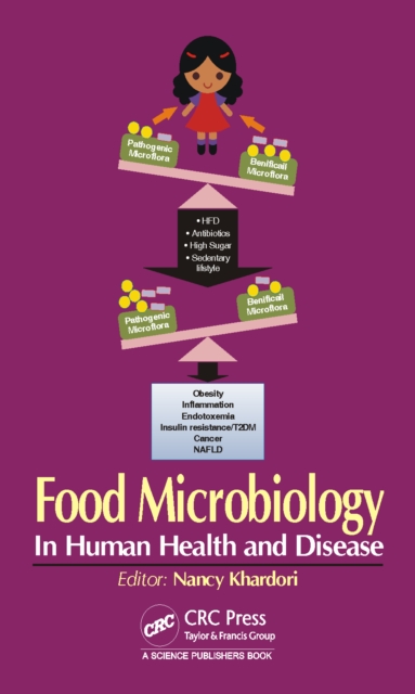 Food Microbiology : In Human Health and Disease, PDF eBook