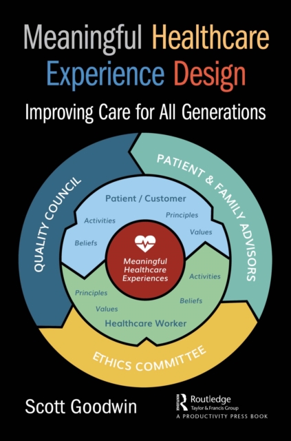 Meaningful Healthcare Experience Design : Improving Care for All Generations, PDF eBook