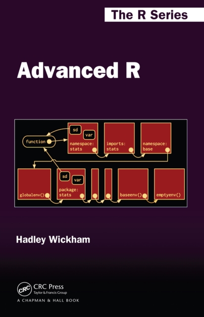 Advanced R, EPUB eBook