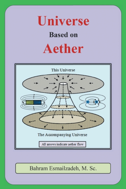 Universe  Based on Aether, EPUB eBook