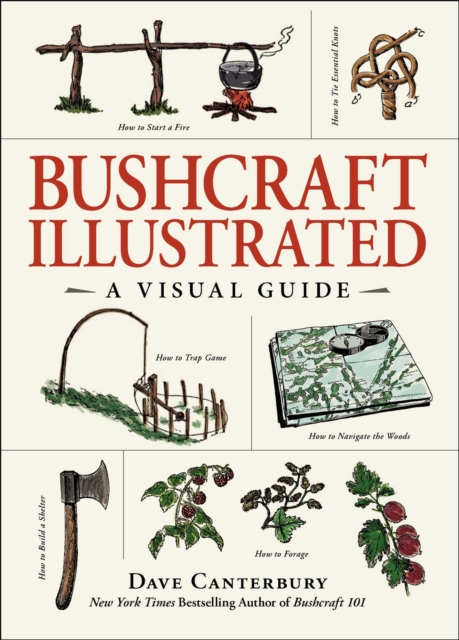 Bushcraft Illustrated : A Visual Guide, EPUB eBook
