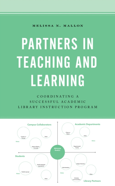 Partners in Teaching and Learning : Coordinating a Successful Academic Library Instruction Program, Hardback Book