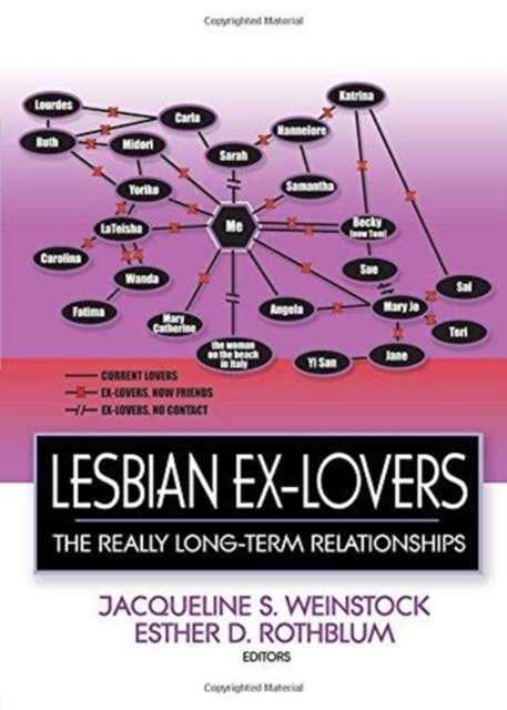 Lesbian Ex-Lovers : The Really Long-Term Relationships, Hardback Book