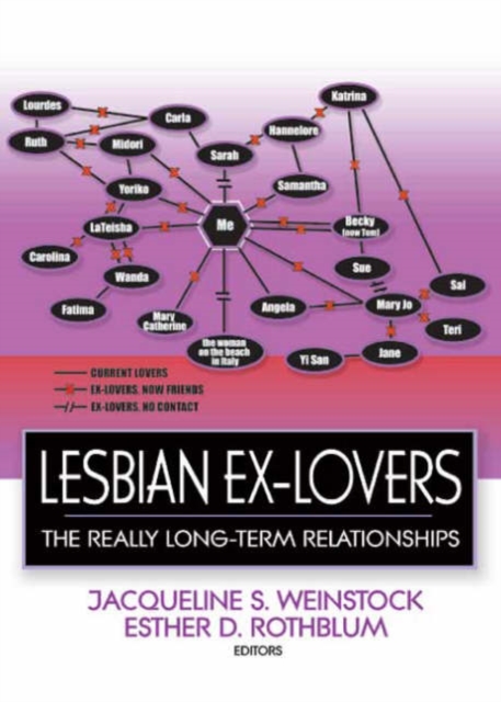 Lesbian Ex-Lovers : The Really Long-Term Relationships, Paperback / softback Book