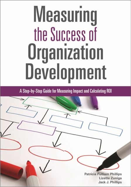 Measuring the Success of Organization Development : A Step-By-Step Guide for Measuring Impact and Calculating ROI, Paperback / softback Book