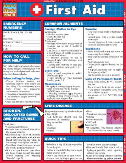 First Aid, Fold-out book or chart Book