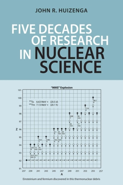 Five Decades of Research in Nuclear Science, Hardback Book
