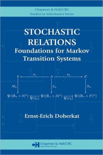 Stochastic Relations : Foundations for Markov Transition Systems, Hardback Book