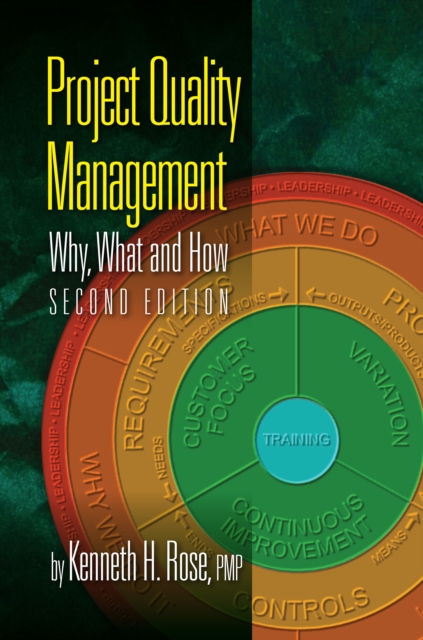 Project Quality Management, Second Edition : Why, What and How, EPUB eBook