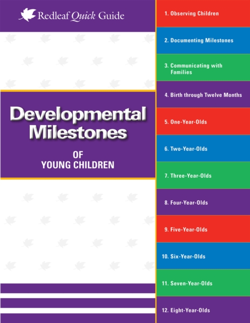 Developmental Milestones of Young Children, EPUB eBook