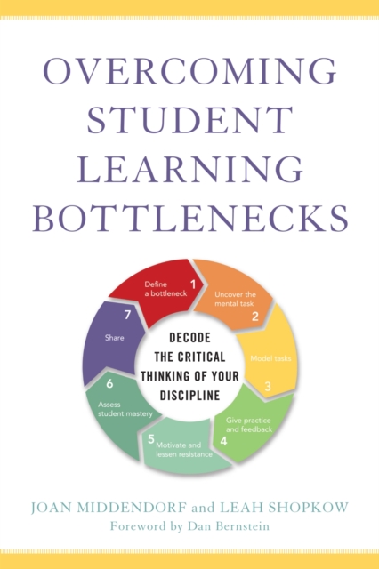 Overcoming Student Learning Bottlenecks : Decode the Critical Thinking of Your Discipline, Hardback Book