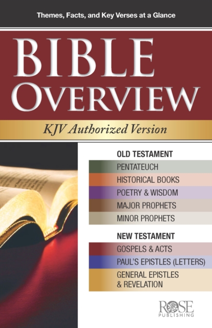 Bible Overview : KJV Authorized Version, Pamphlet Book
