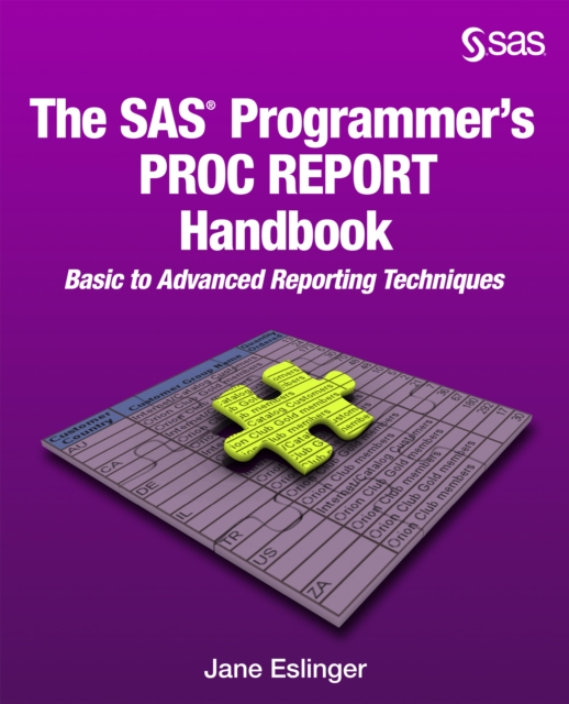 The SAS Programmer's PROC REPORT Handbook : Basic to Advanced Reporting Techniques, EPUB eBook