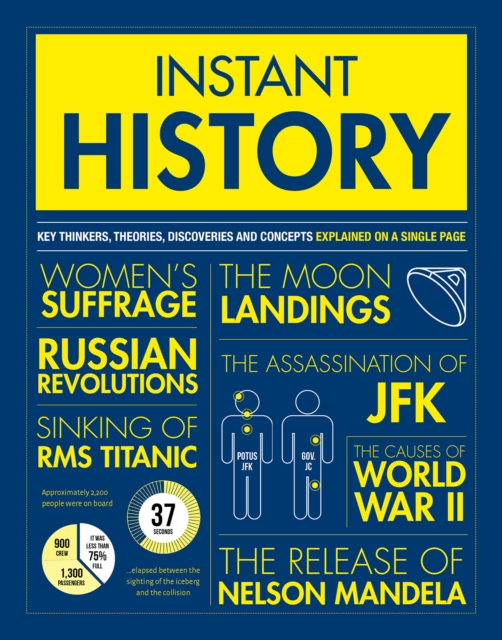 Instant History, EPUB eBook