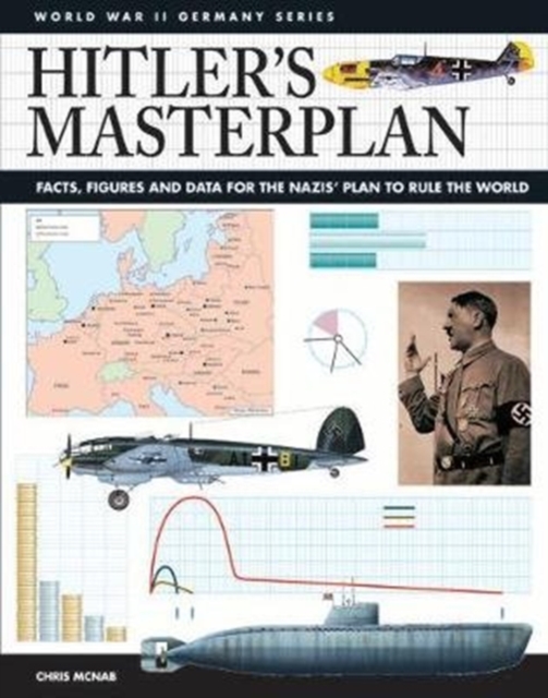 Hitler's Masterplan : Facts, Figures and Data for the Nazi's Plan to Rule the World, Paperback / softback Book