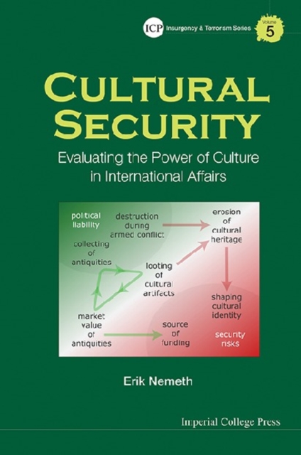 Cultural Security: Evaluating The Power Of Culture In International Affairs, EPUB eBook