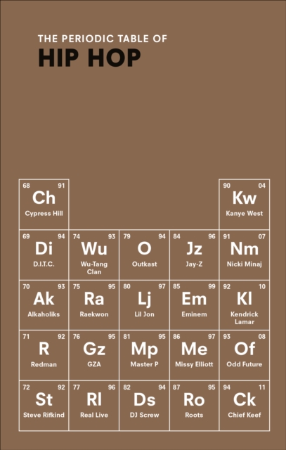 The Periodic Table of HIP HOP, Hardback Book