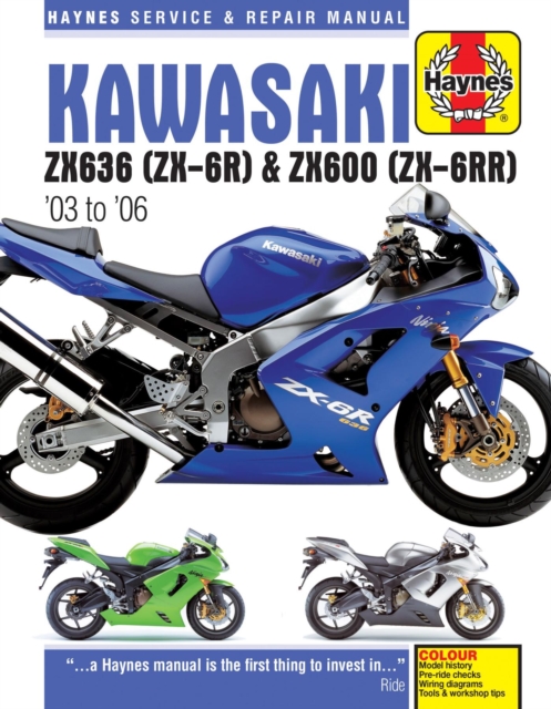 Kawasaki ZX-6R (03-06) : 45080, Paperback / softback Book