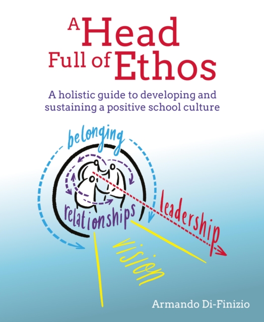 A Head Full of Ethos : A holistic guide to developing and sustaining a positive school culture, EPUB eBook